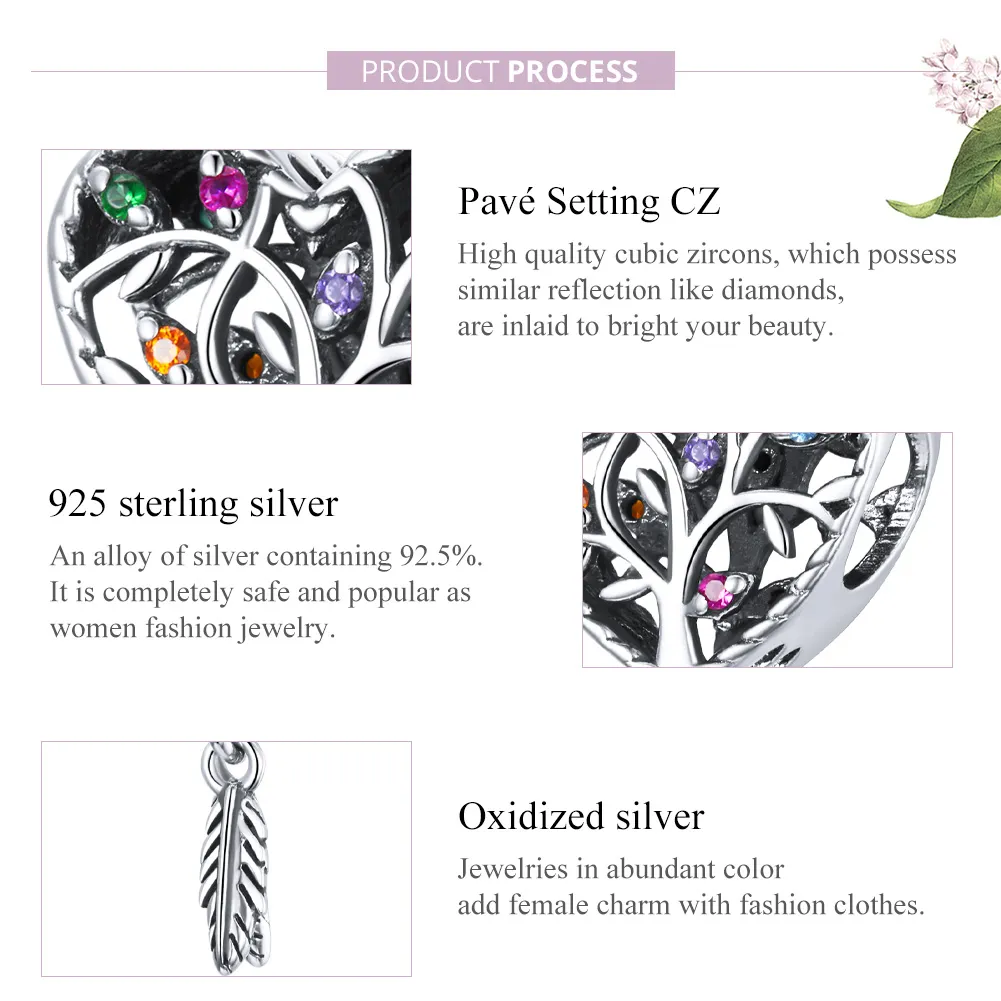 Pandora Style Silver Tree of Life Charm - SCC1768